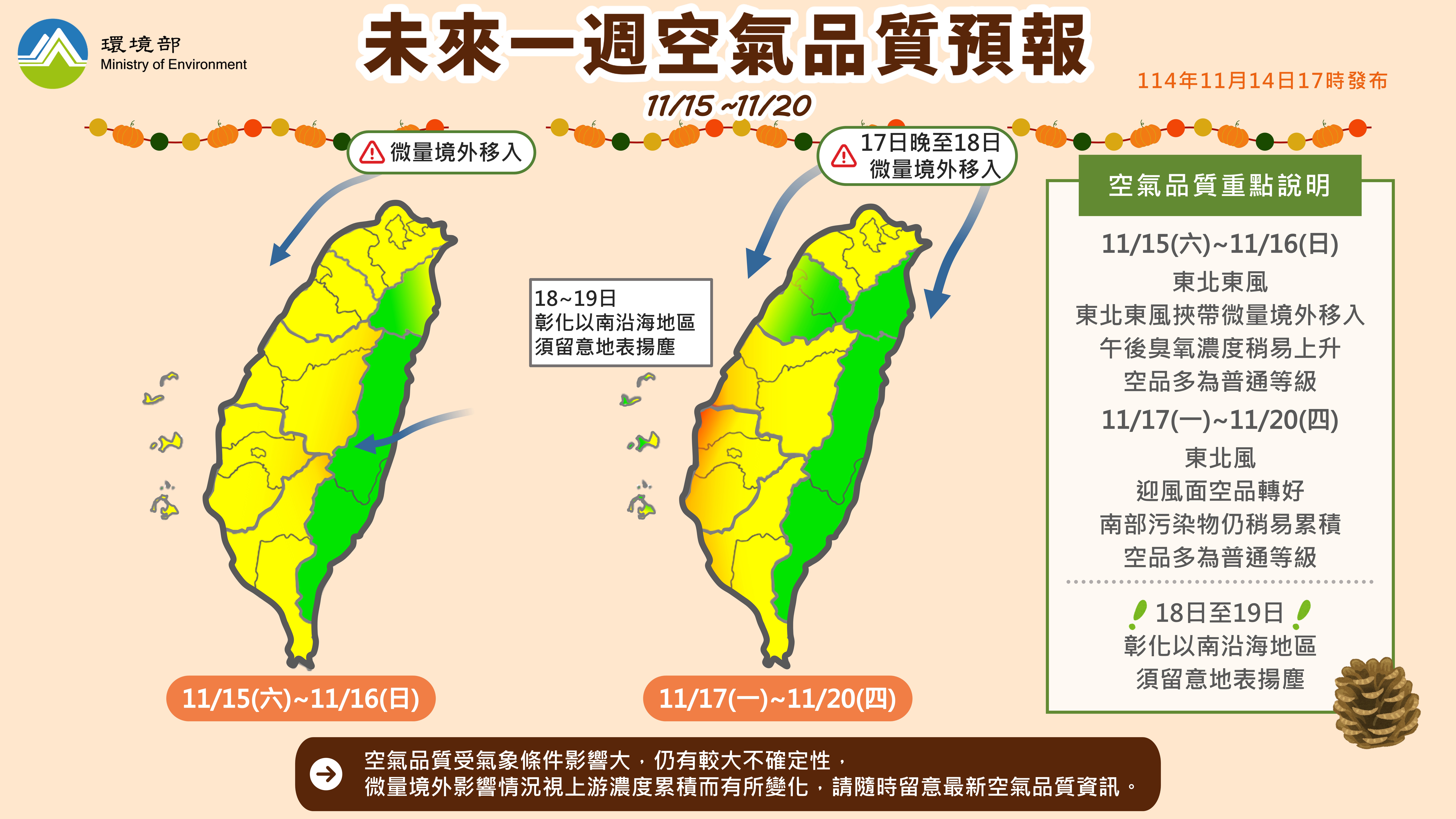 114年11月15日至11月20日空氣品質預報